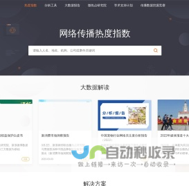 微热点(微舆情)官方网站(wrd.cn)-媒体传播大数据应用平台|热度指数|传播分析|口碑分析|微博情绪