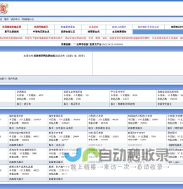 欢迎访问投资资讯网交易在线[投资资讯网交易在线]