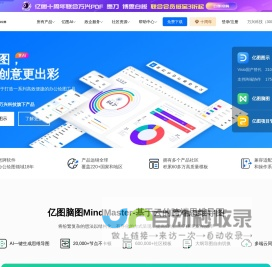 绘制精美的流程图、思维导图、信息图等 - 亿图软件官网