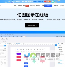 亿图在线作图 - 轻松搞定200余种办公绘图 | 深圳亿图软件