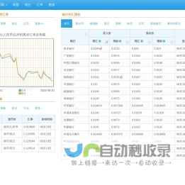 快易理财网--理财改变生活