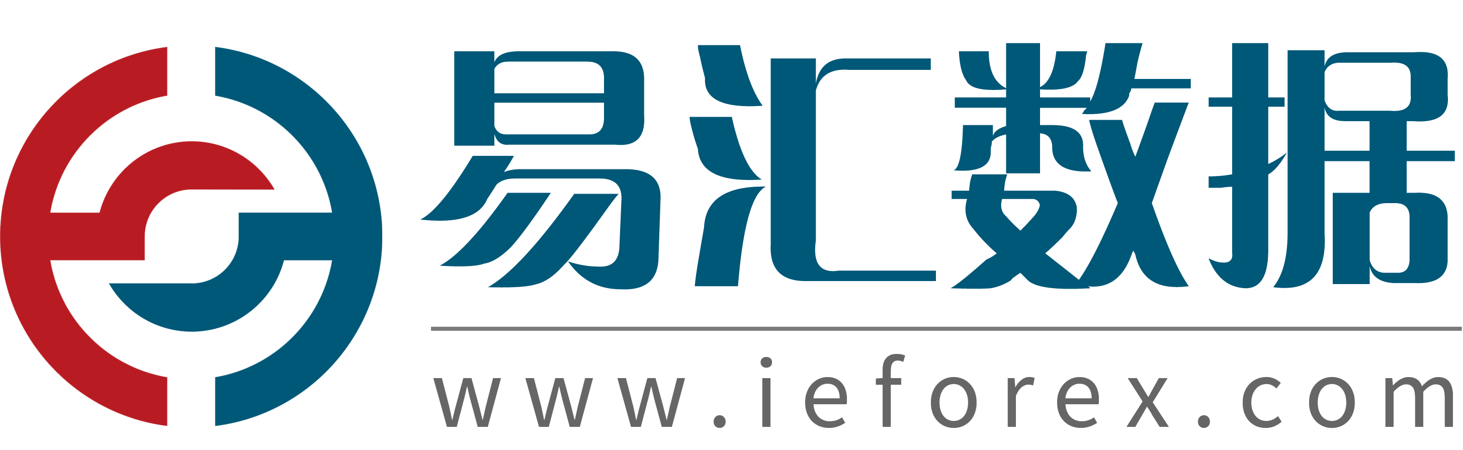 易匯數據 - 全球金融市場即時行情 - ieforex.com